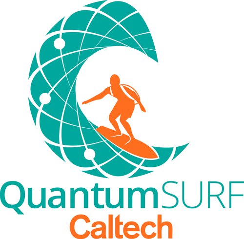 quantumSURF logo