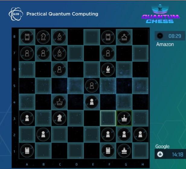 Quantum Chess tournament_Dec2020