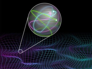 Illustration of quantum simulator showing a quantum system