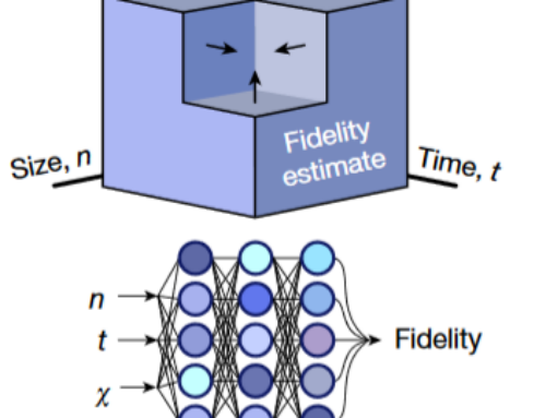 Verifying the Work of Quantum Computers, Nature paper by the Endres Group